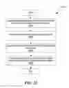 Fig. 27 - Probabilistic suffix trees for network security analysis