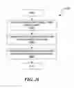 Fig. 28 - Probabilistic suffix trees for network security analysis