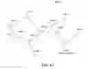 Fig. 98 - Probabilistic suffix trees for network security analysis