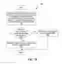Fig. 109 - Machine-generated traffic detection (beaconing)