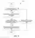 Fig. 110 - Machine-generated traffic detection (beaconing)
