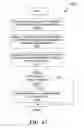 Fig. 114 - Machine-generated traffic detection (beaconing)