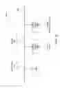 Fig. 116 - Machine-generated traffic detection (beaconing)