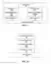 Fig. 20 - Machine-generated traffic detection (beaconing)