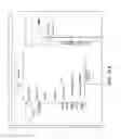 Fig. 52 - Machine-generated traffic detection (beaconing)
