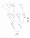 Fig. 81 - Machine-generated traffic detection (beaconing)
