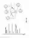 Fig. 83 - Machine-generated traffic detection (beaconing)