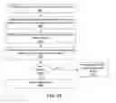 Fig. 89 - Machine-generated traffic detection (beaconing)