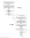 Fig. 90 - Machine-generated traffic detection (beaconing)
