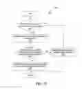 Fig. 110 - Rarity analysis in network security anomaly/threat detection