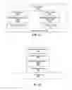 Fig. 20 - Rarity analysis in network security anomaly/threat detection