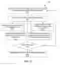Fig. 23 - Rarity analysis in network security anomaly/threat detection