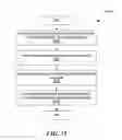 Fig. 27 - Rarity analysis in network security anomaly/threat detection