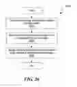 Fig. 28 - Rarity analysis in network security anomaly/threat detection