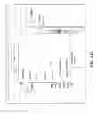 Fig. 52 - Rarity analysis in network security anomaly/threat detection