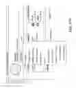 Fig. 70 - Rarity analysis in network security anomaly/threat detection