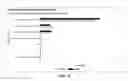 Fig. 86 - Rarity analysis in network security anomaly/threat detection