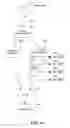 Fig. 94 - Rarity analysis in network security anomaly/threat detection
