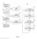 Fig. 05 - Robust representation of network traffic for detecting malware variations
