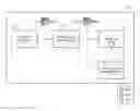 Fig. 01 - Security management in a networked computing environment