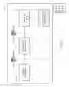 Fig. 07 - Security management in a networked computing environment
