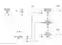 Fig. 01 - Interface providing an interactive timeline for evaluating instances of potential network compromise