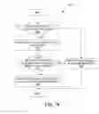 Fig. 110 - Interface providing an interactive timeline for evaluating instances of potential network compromise