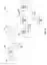 Fig. 111 - Interface providing an interactive timeline for evaluating instances of potential network compromise