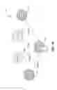 Fig. 12 - Interface providing an interactive timeline for evaluating instances of potential network compromise