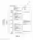 Fig. 17 - Interface providing an interactive timeline for evaluating instances of potential network compromise