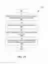 Fig. 27 - Interface providing an interactive timeline for evaluating instances of potential network compromise