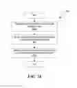 Fig. 28 - Interface providing an interactive timeline for evaluating instances of potential network compromise