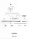 Fig. 32 - Interface providing an interactive timeline for evaluating instances of potential network compromise