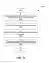 Fig. 27 - Method and system for generating a kill chain for monitoring computer network security