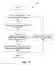 Fig. 110 - Method and system for reviewing identified threats for performing computer security monitoring