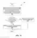 Fig. 109 - Interface having selectable, interactive views for evaluating potential network compromise