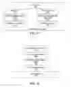 Fig. 20 - Interface having selectable, interactive views for evaluating potential network compromise