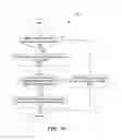 Fig. 110 - Detection of anomalies, threat indicators, and threats to network security
