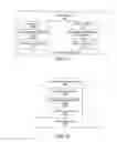 Fig. 20 - Detection of anomalies, threat indicators, and threats to network security