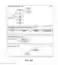 Fig. 62 - Detection of anomalies, threat indicators, and threats to network security