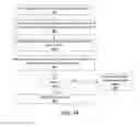Fig. 89 - Detection of anomalies, threat indicators, and threats to network security
