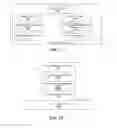 Fig. 20 - Multi-Stage Network Security Threat Detection
