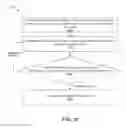 Fig. 22 - Multi-Stage Network Security Threat Detection