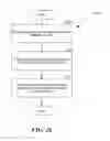 Fig. 28 - Multi-Stage Network Security Threat Detection