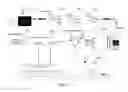 Fig. 37 - Multi-Stage Network Security Threat Detection