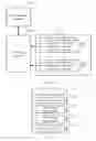 Fig. 10 - Method, apparatus and system for detecting fraudulant software promotion