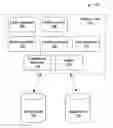 Fig. 01 - Verifying templates for dynamically generated web pages