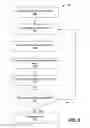 Fig. 03 - Verifying templates for dynamically generated web pages
