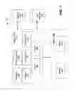 Fig. 02 - Leveraging persistent identities in website testing