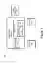 Fig. 04 - System and method of architectural security and resilience for microgrid systems